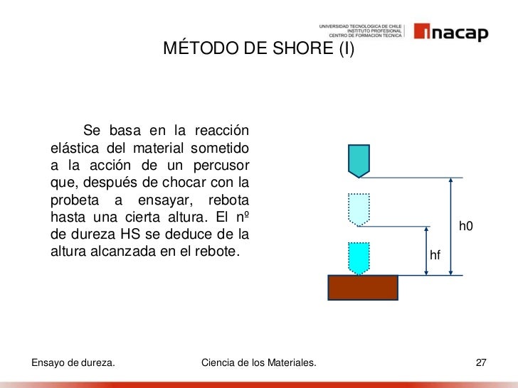 Ensayo de dureza.