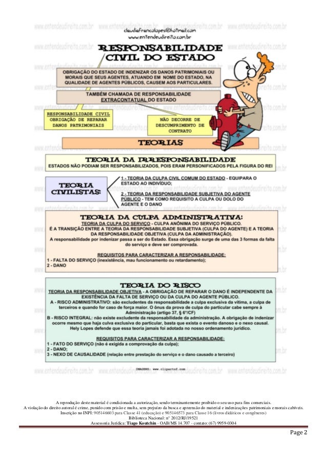 Trabalho de conclusão de curso de pós graduação Trabalho de conclusão de curso de pós graduação