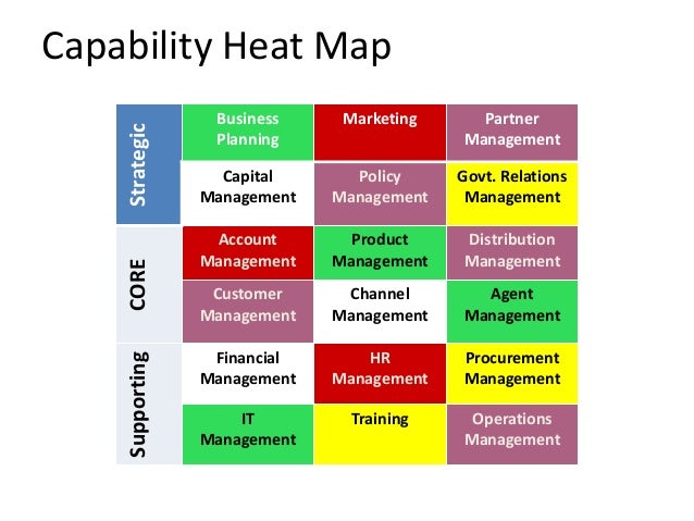 business capability map template application to business capability mapping pictures to pin on pinsdaddy business capability map template application to business capability mapping pictures to pin on pinsdaddy