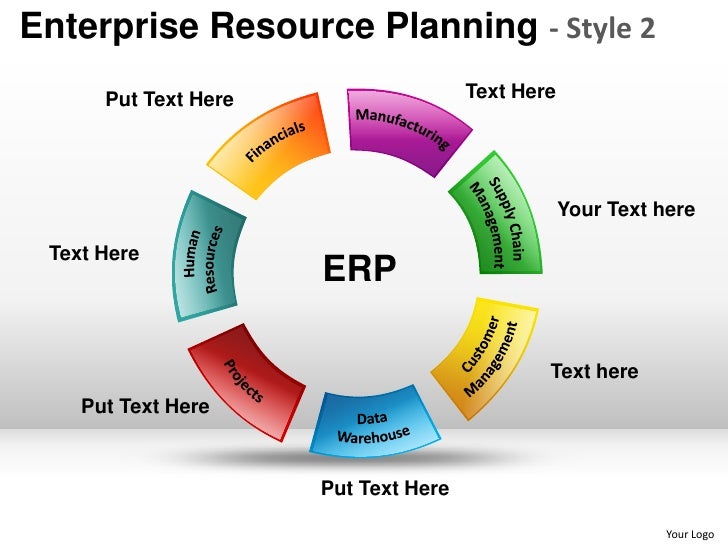 swot analysis for erp implementation Requirements management summary day 2 module 6 slide 3 to manage implementation complexity divide erp swot analysis internal strengths weaknesses external opportunities threats. swot analysis for erp implementation Requirements management summary day 2 module 6 slide 3 to manage implementation complexity divide erp swot analysis internal strengths weaknesses external opportunities threats.