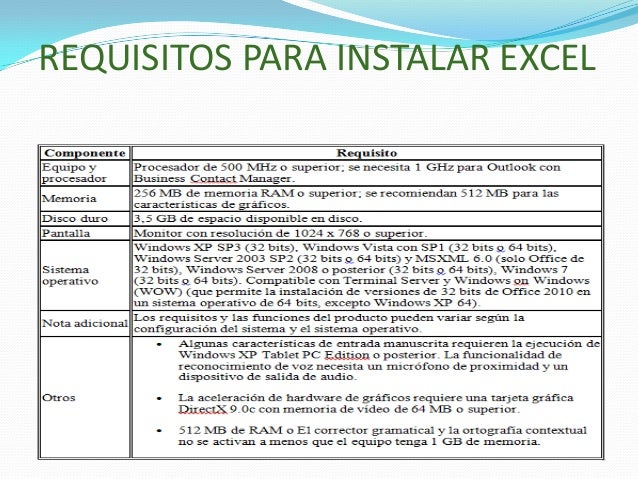 ENTORNO DE EXCEL