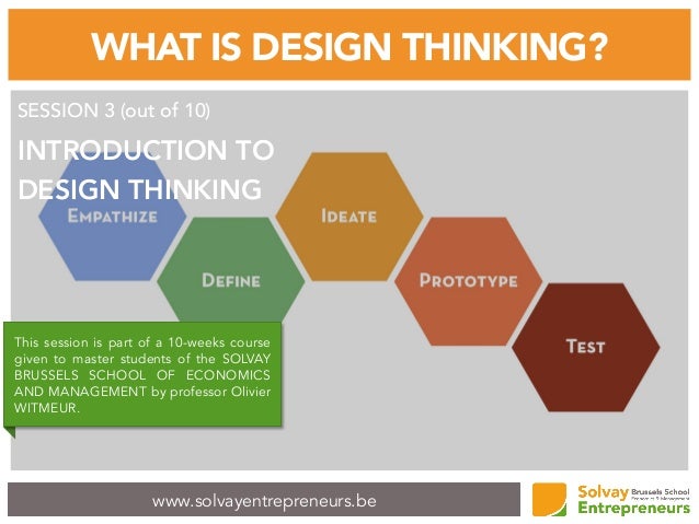 How To Design A Business Plan