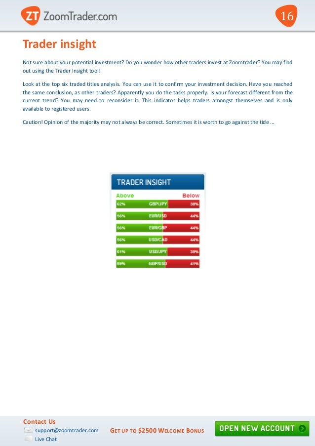 The binary options blueprint
