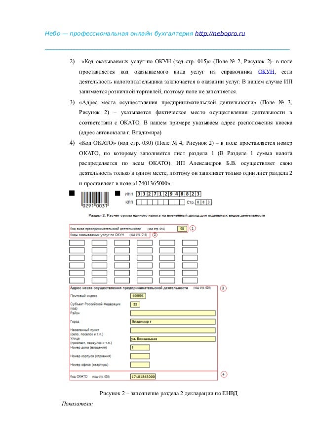 Код Окун Парикмахерские Услуги Код Окун Парикмахерские Услуги