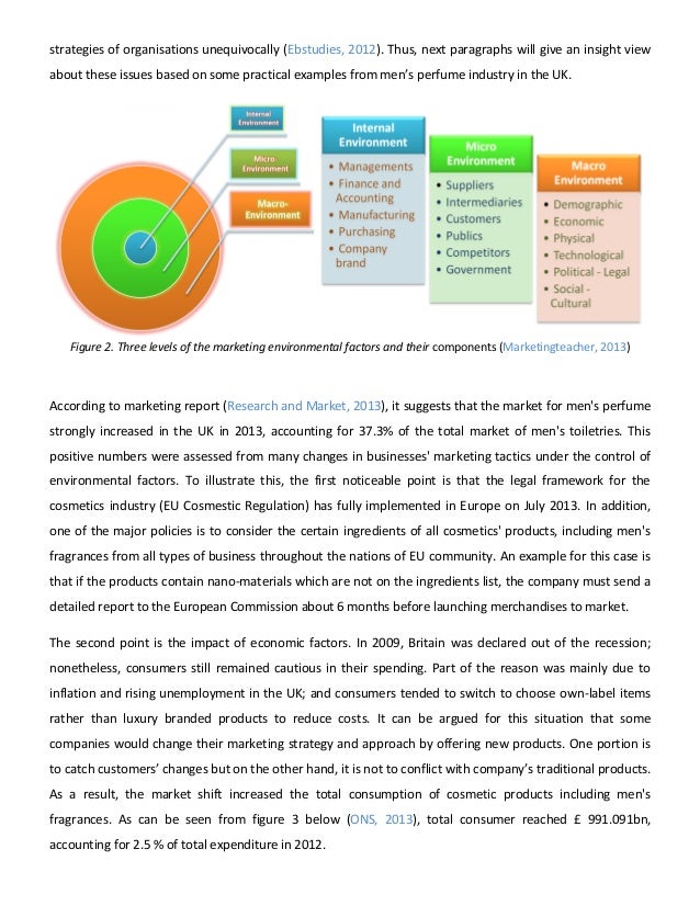 British Essay Writer - UK Custom Paper Writing Service 24/7