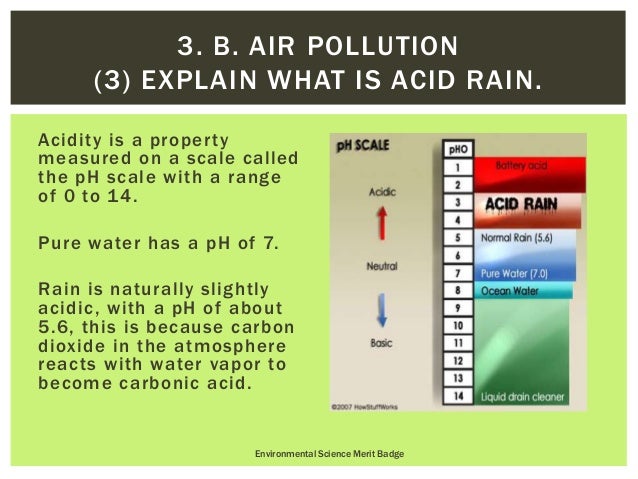 Environmental Science Merit Badge - requirement 1, 2, 3a and 3b