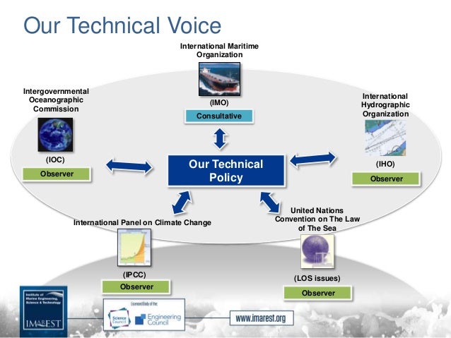 Merchant Marine on-line guides