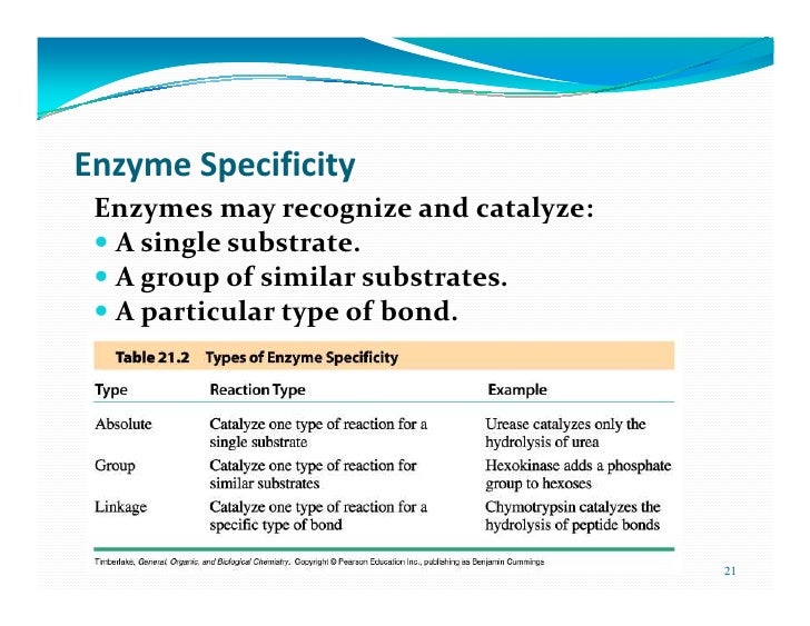 Enzymes