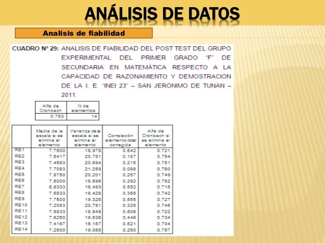 MODELO DE SUSTENTACION DE TESIS