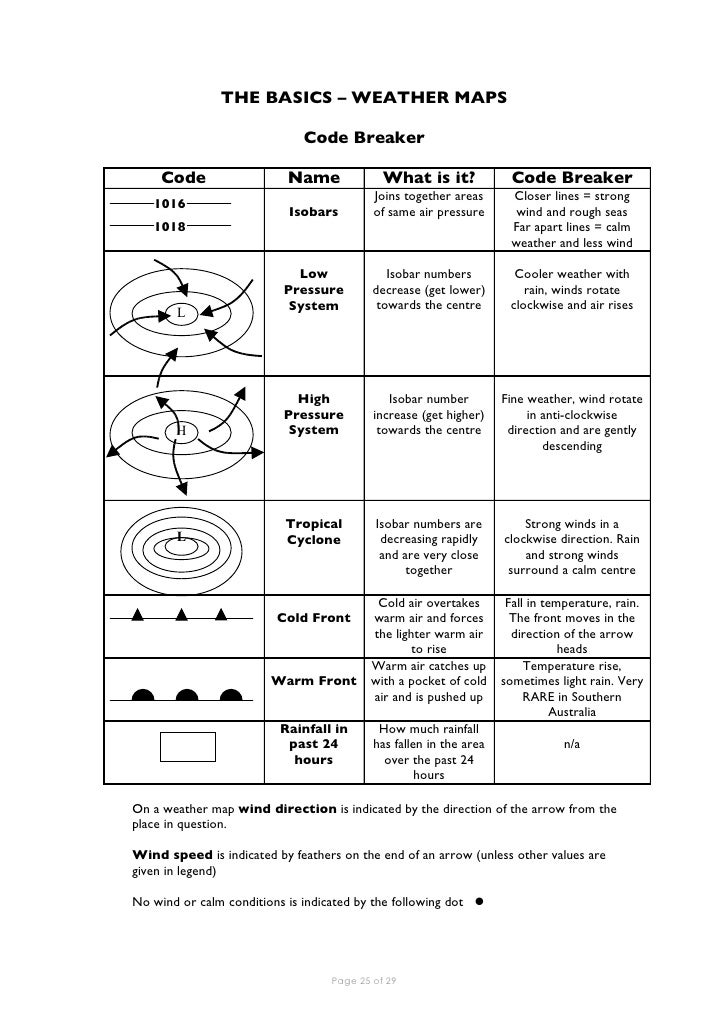 Printables Geography Skills Worksheets printables geography skills worksheets safarmediapps worksheet ancient egypt 6th 9th grade lesson planet