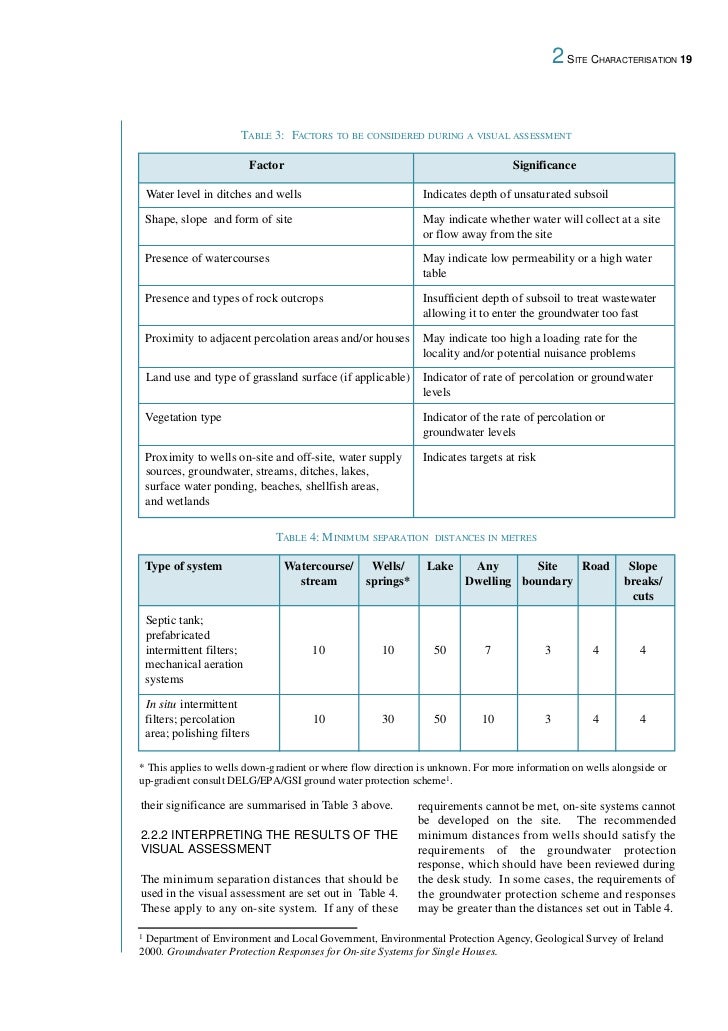 EPA Wastewater Treatment for A Single House