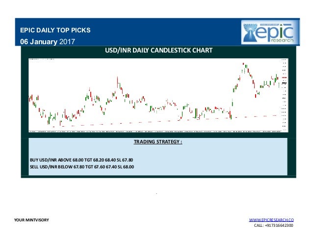 Epic forex