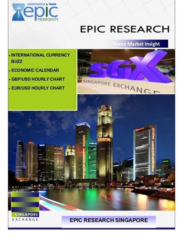 Forex research topics