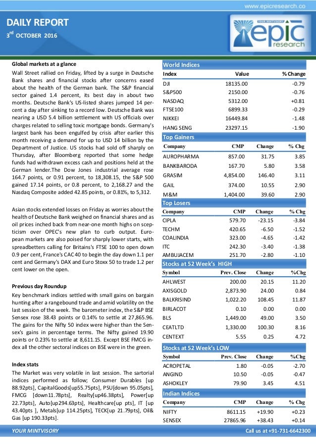 Stock options with market conditions