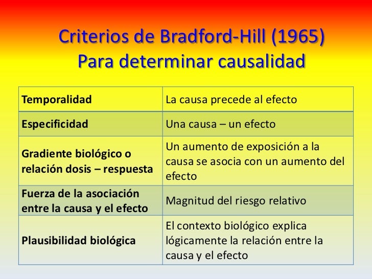 Epidemiología so 4-4-1_umb_onza_2012