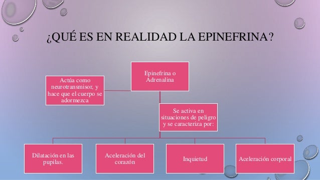 Epinefrina.... lhupiizz