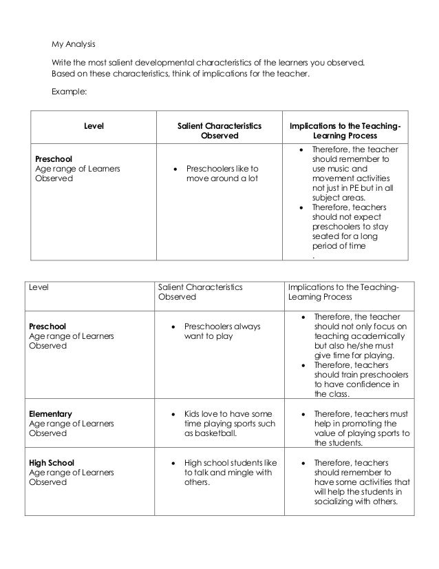 Field Study 1, Episode 2 "The Learners' Characteristics and Needs"