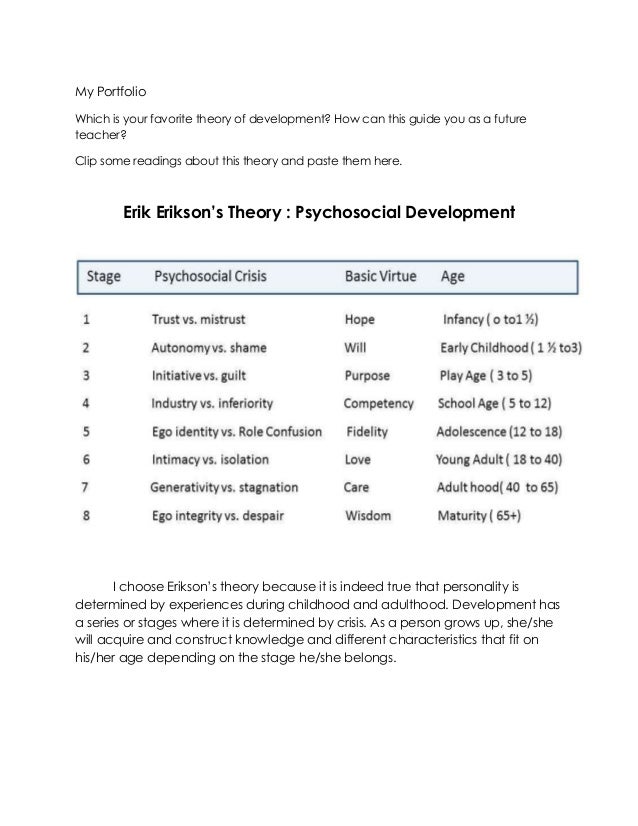 best teacher essay