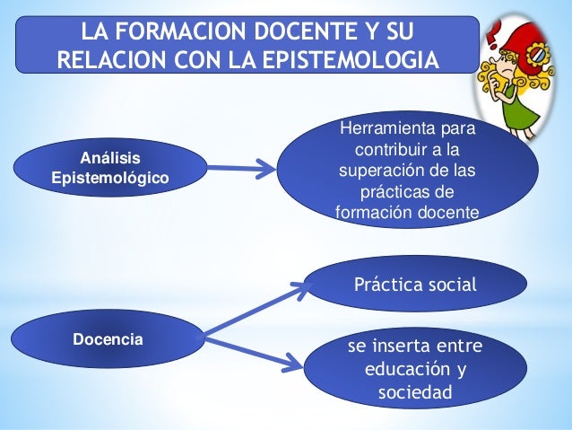 Epistemologia de la educacion