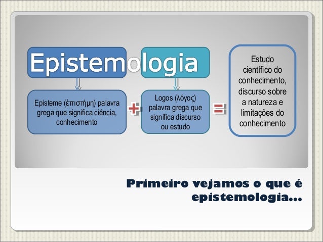 Epistemologia genética de jean piaget primeira parte