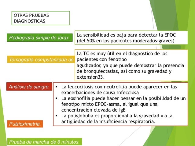 Duele la parte inferior del vientre y los riñones como a mensual pero han pasado ya