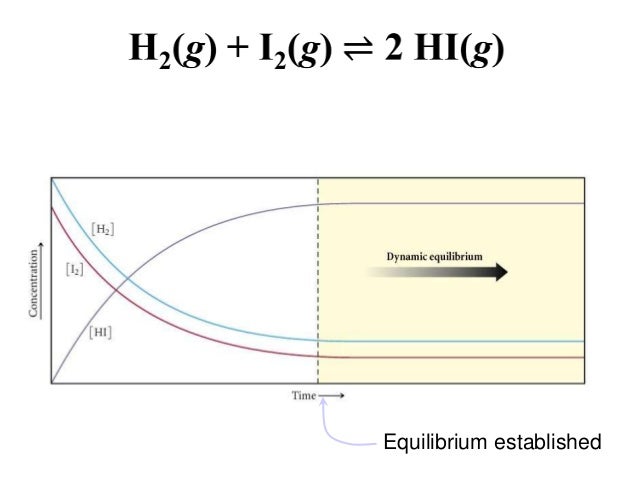 Numerical Value, The - Untitled Numerical Value, The - Untitled