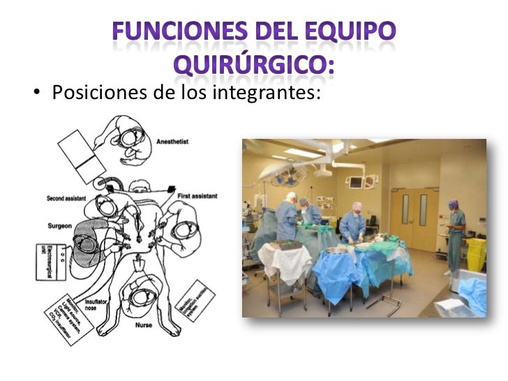 Equipo quirúrgico