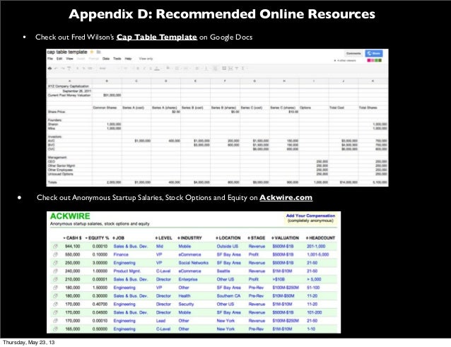 Stock options with startup
