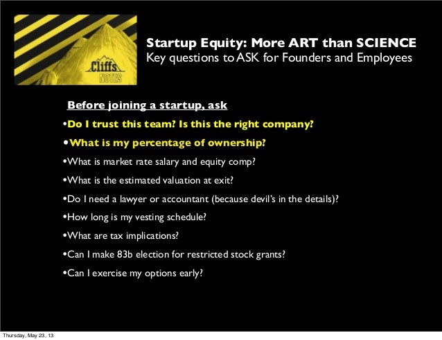 stock options startup percentage