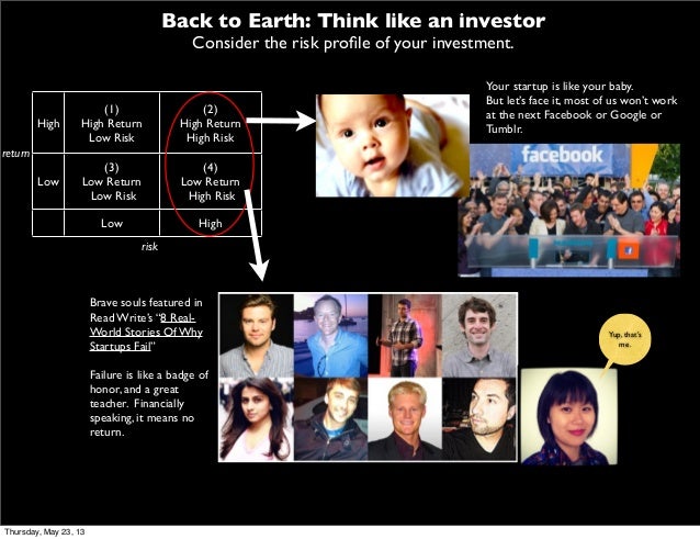 Equity versus stock options