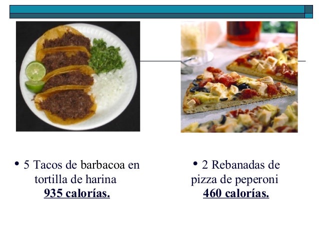 Cuantas Calorias Tiene Un Taco De Pollo