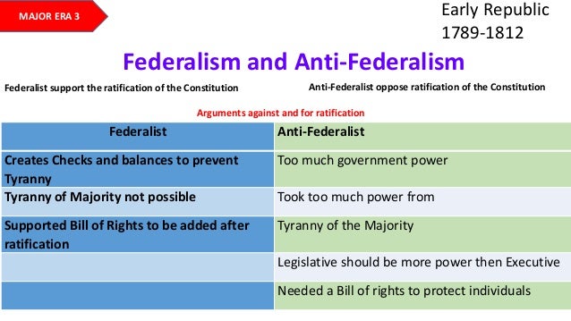 federalist and anti federalist venn diagram rome fontanacountryinn com federalist anti federalist venn diagram