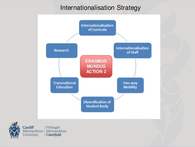 cardiff metropolitan university internationalisation strategy