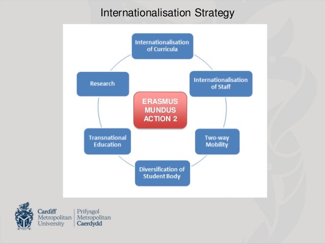 Cardiff metropolitan university international strategy