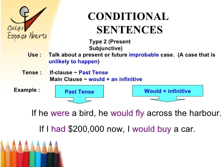 Conditional Sentences