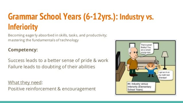 Erik Erikson’s 8 Psychosocial Stages of Development