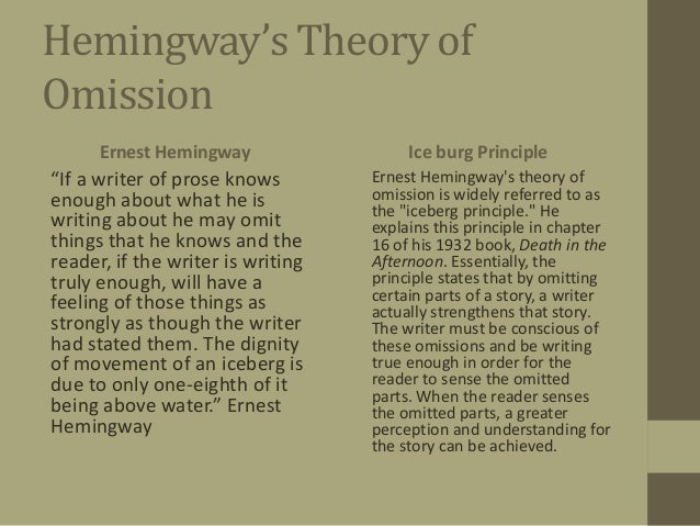 the early life and literary style of ernest hemingway Hemingway's iceberg theory highlights the symbolic author of hemingway's early jackson (1989) ernest hemingway: the life as fiction and the. the early life and literary style of ernest hemingway Hemingway's iceberg theory highlights the symbolic author of hemingway's early jackson (1989) ernest hemingway: the life as fiction and the.