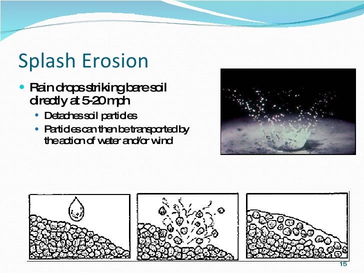 Erosion Theory Module Rev1 Compressed
