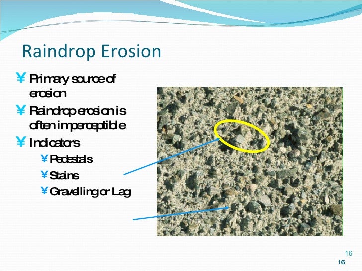 Erosion Theory Module Rev1 Compressed