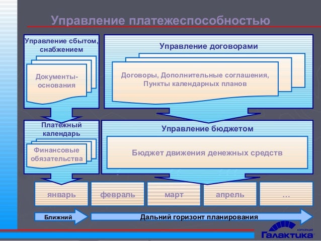 c# 2.0 полное руководство