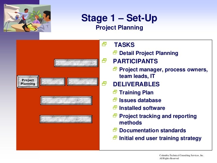 project planning training Project management microsoft project & portfolio management helps you get started quickly and execute projects with ease built-in templates, familiar scheduling tools, and access across devices help project managers and teams stay productive. project planning training Project management microsoft project & portfolio management helps you get started quickly and execute projects with ease built-in templates, familiar scheduling tools, and access across devices help project managers and teams stay productive.