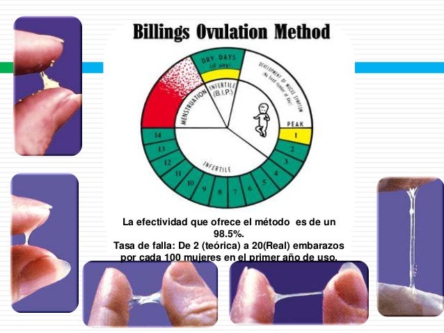 metodos para embarazarse naturalmente