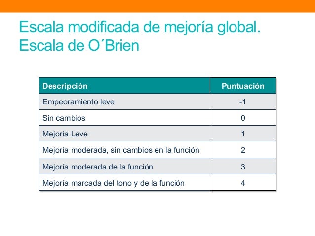 escala gmfm 66 pdf free