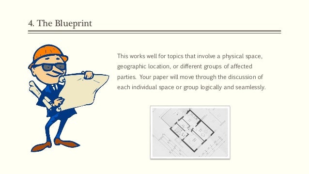 Explication Essay