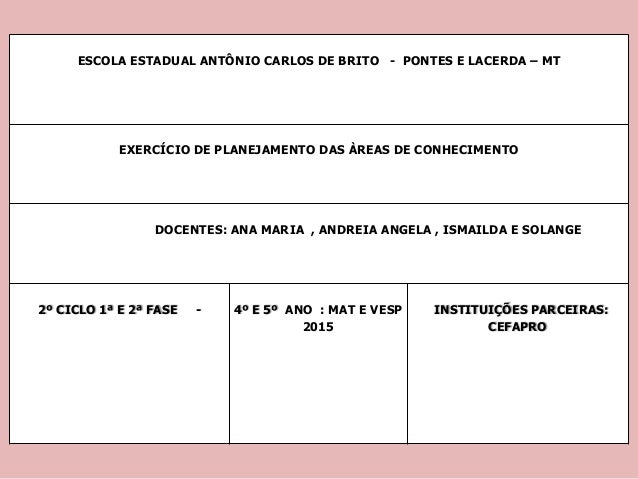 Escola Estadual Antonio Carlos de Brito