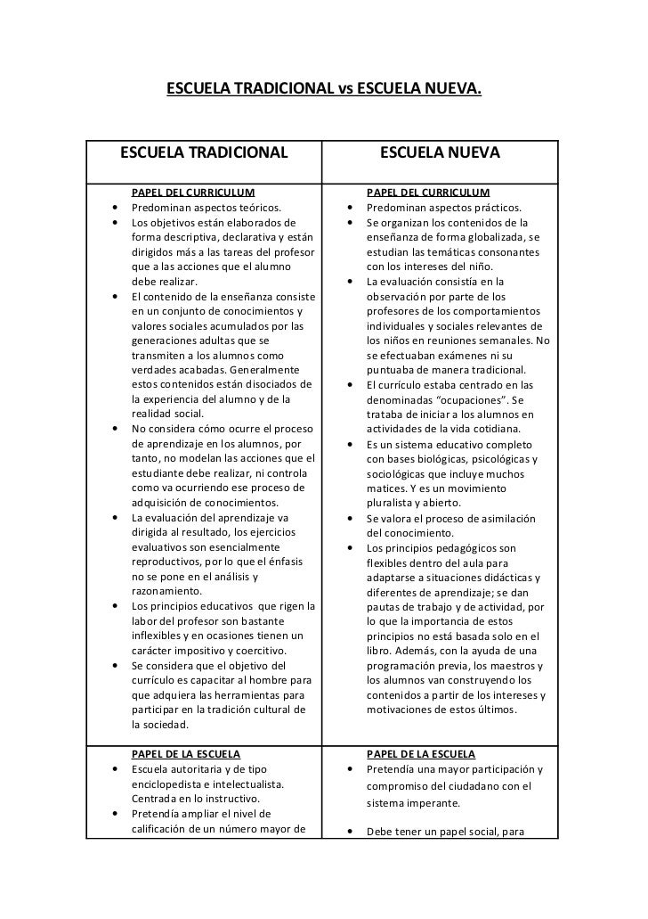 CARACTERISTICA DE LA ESCUELA TRADICIONAL caracteristica de la escuela tradicional: