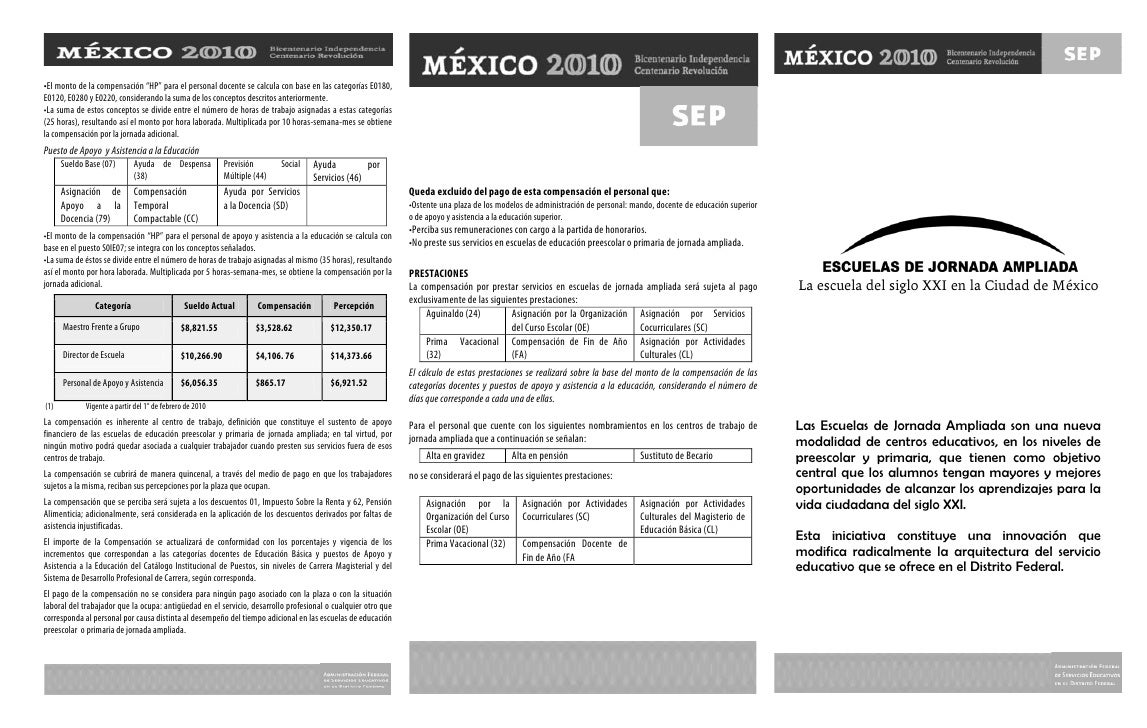 HORARIO PROXIMA JORNADA horario proxima jornada: