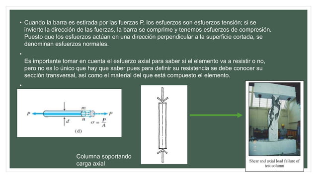 Esfuerzo Y Deformacion Bajo Carga Axial Pptx