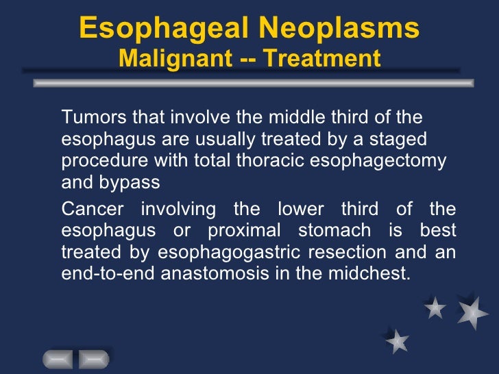 Esophagus Ppt Surgery Lect2