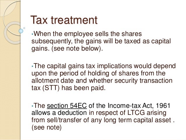 Employee stock options ppt